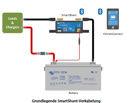 Victron Smart Shunt 500A Batteriewächter Bluetooth VE.Direct – Bild 3